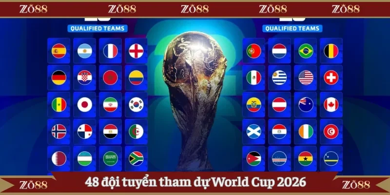 48 đội tuyển tham dự World Cup 2026
